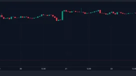 SON DAKİKA: Büyük Borsalarda Listeli Bir Altcoin Hacklendi! Hacker 1 Milyar Token Bastı, Fiyat Çakıldı!