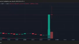 SON DAKİKA: Elon Musk, X Üzerinde Profil Resmini Değiştirdi, Bu Altcoinin Fiyatı Fırladı!