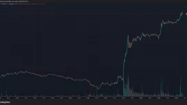 SON DAKİKA: Ethereum (ETH), Tüm Zamanların En Yüksek Fiyat Rekorunu Kırdı!