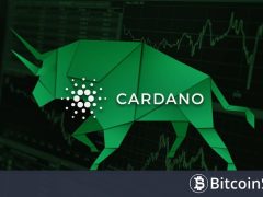 SON DAKİKA: SEC’den Cardano Spot ETF’ler Hakkında Önemli Duyuru Geldi!