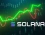 SON DAKİKA: Solana Spot ETF’ler Hakkında Kritik Yeni Gelişme Var! Onay Tahminleri Ne?