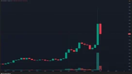 SON DAKİKA: Sürpriz Altcoinde Hem Arz Azaltma Hem de Yeni Mekanizma Duyuruldu – Fiyatta Volalite Yüksek
