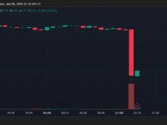 SON DAKİKA: TRUMP Memecoin Cephesinde Büyük Çatlak! Trump’ın Oğulları, Memecoin Şirketine İhtarname Gönderdi, Fiyat Çakıldı!
