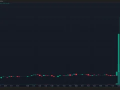 SON DAKİKA: Uzun Süredir Sessiz Kalan Trump, Kripto Paralarda Yeni Hamlesini Yaptı! Durmuyor, Sürpriz Altcoin ile İşbirliği Yaptı! Fiyat Sıçradı!