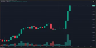 SON DAKİKA: Ve Donald Trump Tarihi Açıklamayı Yaptı – İran ile İsrail Arasında Ateşkes Yapılacak! Bitcoin Fiyatı Ani Tepkiler Veriyor!