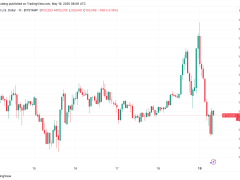 Sahte çıkış mı, yeni zirve mi? Bitcoin sahiplerinin izlemesi gereken 5 faktör