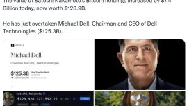 Satoshi Nakamoto en zenginler listesinde