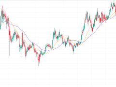Sermayenin stablecoin’lerden çıkışı altcoin sezonuna mı işaret ediyor?