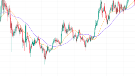 Sermayenin stablecoin’lerden çıkışı altcoin sezonuna mı işaret ediyor?