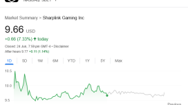 SharpLink 30 milyon dolarlık yeni alımla en büyük ETH hazinesine sahip şirket oldu