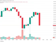 Sıcak Gelişme! ABD Çin Tarife Anlaşmasında Yeni Gelişme Var: Trump Açıklama Yaptı! Bitcoin (BTC) ve Altcoinler Düşüşe Geçti!