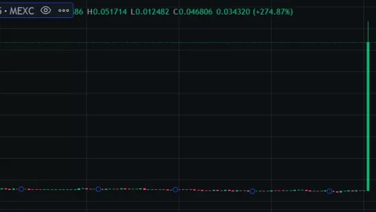 Sıcak Gelişme: Upbit’ten Sabah Çıkarması! Dört Yeni Altcoin Listelendi, Biri Yüzde 250’nin Üzerinde Yükseliş Yaşadı!