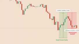 Sırada 2 dolar mı var?