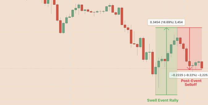Sırada 2 dolar mı var?