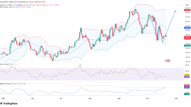 Solana 180 dolardan sıçrayacak mı? Bu formasyon hedefi 250 dolara koyuyor