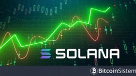 Solana Blok Zincirindeki Toplam Stabilcoin Arzı, Tüm Zamanların En Yüksek Seviyesine Ulaştı! İşte Detaylar
