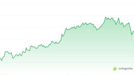 Solana ETF’leri rekor kırarken Bitcoin fonlarına 2,4 milyar dolar aktı