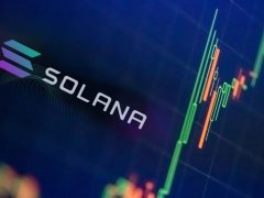 Solana (SOL) Yükselen DeFi Momentumunun Etkisiyle Yükselişe Devam Ediyor! Kritik Seviyeler Aşılacak Mı? İşte Detaylar
