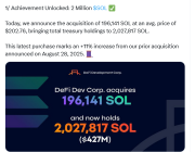 Solana rezervi 412 milyon doları aştı