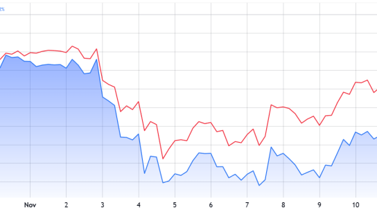 Solana sahiplerinin rekor hariç her dileği gerçekleşti: Sırada ne var?