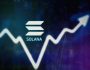 Solana’dan (SOL) Yeni Altcoin Açıklaması Geldi! Geçen Sefer Büyük Ses Getirmişti