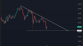 Solana’nın Fiyatı ETF Onayına Rağmen Düştü, Alıcılar Minotaurus’a (MTAUR) Yöneldi