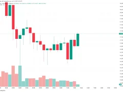 Son Dakika! ABD Enflasyon Verileri Açıklandı! İşte Bitcoin (BTC) İlk Tepkisi!