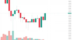 Son Dakika! ABD Enflasyon Verileri Açıklandı! İşte Bitcoin (BTC) İlk Tepkisi!