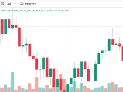 Son Dakika: ABD Tarım Dışı İstihdam Verisi Açıklandı! İşte Bitcoin’in (BTC) İlk Tepkisi!