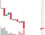 Son Dakika: ABD Tarım Dışı İstihdam ve İşsizlik Verisi Açıklandı! İşte Bitcoin’in (BTC) İlk Tepkisi!