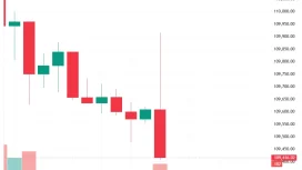 Son Dakika: ABD Tarım Dışı İstihdam ve İşsizlik Verisi Açıklandı! İşte Bitcoin’in (BTC) İlk Tepkisi!