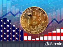 Son Dakika: FED’in Enflasyonu Ölçmek İçin Kullandığı PCE Verisi Açıklandı! Bitcoin’in (BTC) İlk Tepkisi Ne Oldu?