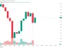 Son Dakika: FED’in Enflasyonu Ölçmek İçin Kullandığı PCE Verisi Açıklandı! Bitcoin’in (BTC) İlk Tepkisi Ne Oldu?