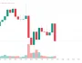Son Dakika: FED’in Enflasyonu Ölçmek İçin Kullandığı PCE Verisi Açıklandı! İşte Bitcoin’in (BTC) İlk Tepkisi!