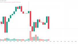 Son Dakika: FED’in Enflasyonu Ölçmek İçin Kullandığı PCE Verisi Açıklandı! İşte Bitcoin’in (BTC) İlk Tepkisi!