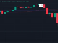 Son Dakika! FED’in Takip Ettiği Öncü Enflasyon Verisi Açıklandı! Bitcoin’in İlk Tepkisi Ne Oldu?