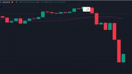 Son Dakika! FED’in Takip Ettiği Öncü Enflasyon Verisi Açıklandı! Bitcoin’in İlk Tepkisi Ne Oldu?