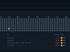 SpaceX’in 257 milyon dolarlık hareketi