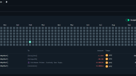 SpaceX’in 257 milyon dolarlık hareketi