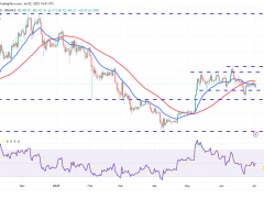 Spot ETF girişleri nedeniyle Ether fiyatında kırılım mümkün