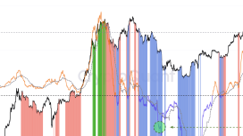 Stablecoin ve balina hareketleri artıyor