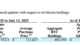 Strategy, Bitcoin rekor kırarken 472 milyon dolarlık yeni BTC alımı yaptı