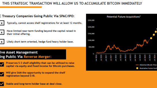 Strive, Mt. Gox’a ait 75.000 BTC alacağını kullanarak Bitcoin toplayacak