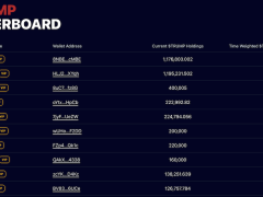 TRUMP memecoin sahiplerinden 869 milyon dolarlık çıkış