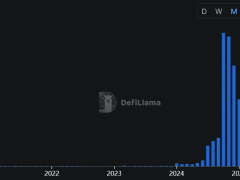 Tahmin piyasalarına adım atan MetaMask artık sadece bir cüzdan değil