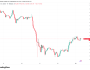 Tarihin en büyük tasfiyesinin ardından Bitcoin için 5 önemli gelişme