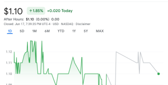 Tarım firması kullanılmayan doğalgazla Bitcoin madenciliğine başladı