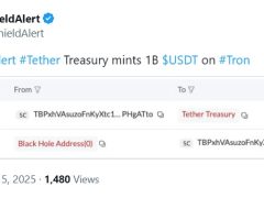 Tether, Tron ağı üzerinde 1 milyar USDT daha basarak Ethereum’u geçti