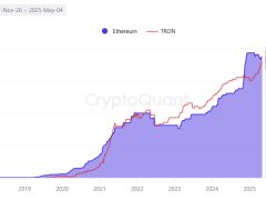 Tether, Tron ağında 1 milyar dolar token bastı: Ethereum ile rekabet kızışıyor