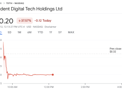 Trident Digital 500 milyon dolarlık XRP rezervi kuracak